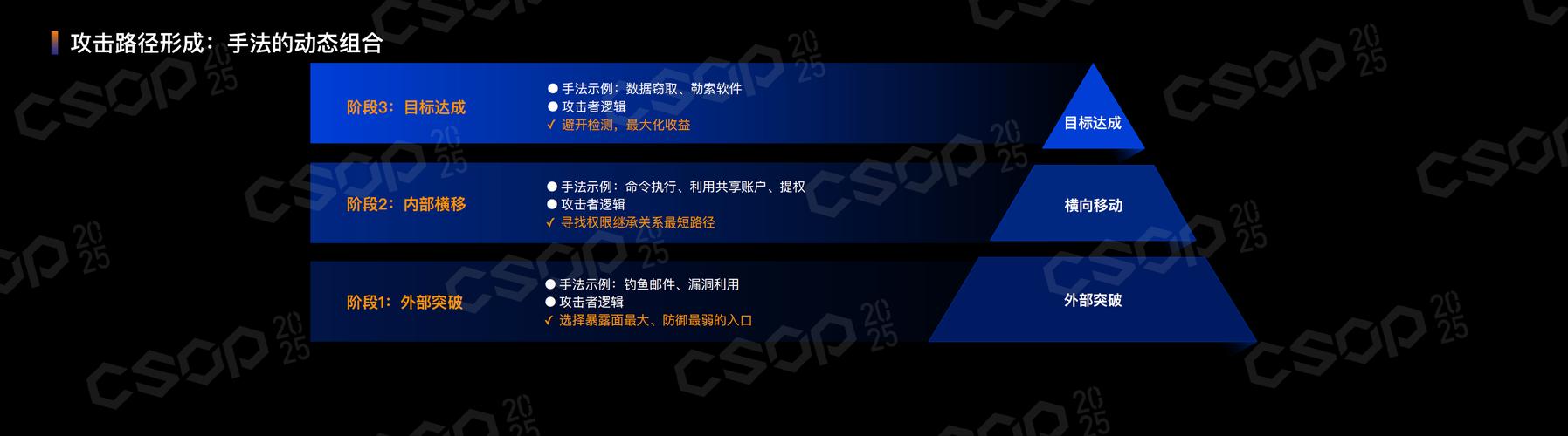 最新imToken官网下载3.0版本的客户服务与支持措施_最新imToken官网下载3.0版本的客户服务与支持措施_最新imToken官网下载3.0版本的客户服务与支持措施