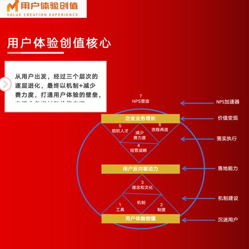 正版官网策略定位下载市场用户_策略平台_imToken官网正版下载的市场定位与用户策略