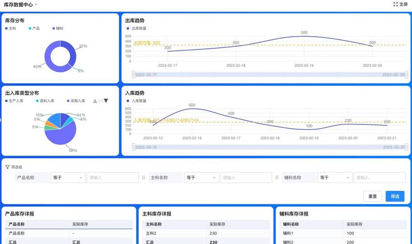 调用资源的恰当理由有什么_调用资金平台接口失败是啥意思_如何在imToken国内下载中实施有效的资金调用？
