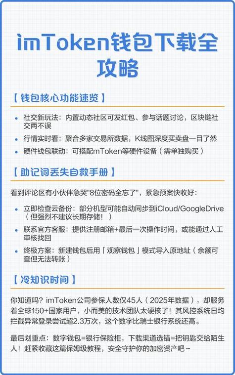 imToken钱包怎么下载？如何参与社区活动？三步教会你